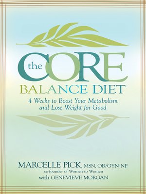 The Core Balance Diet - ebook